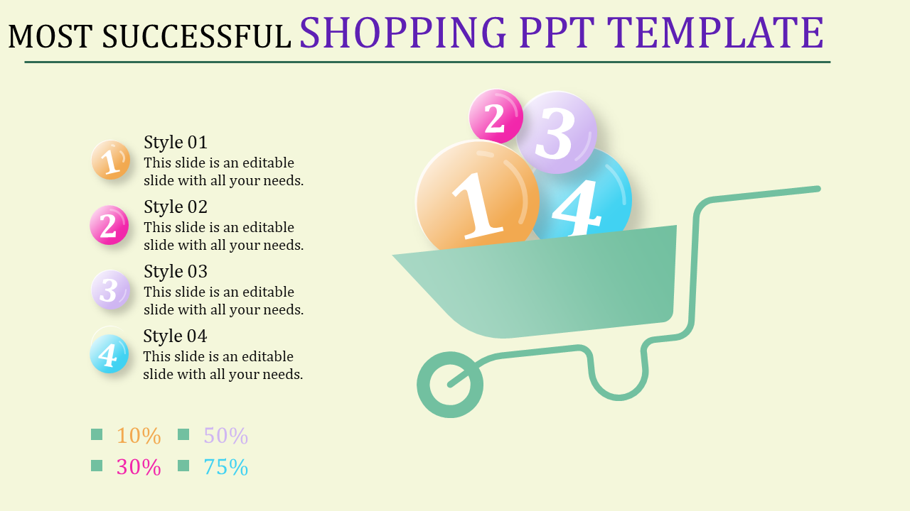 shopping ppt template-Most Successful Shopping Ppt Template